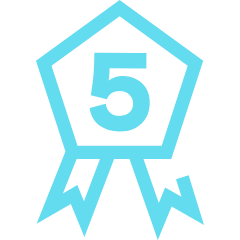 Five benefits (SunCurva, per square meter)